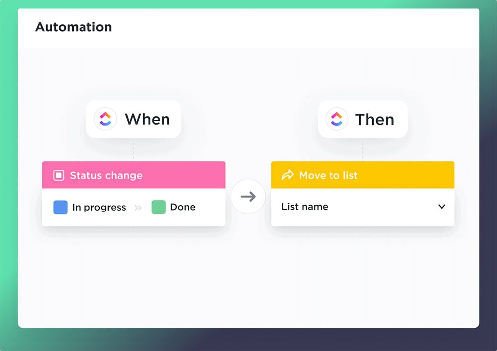 How ClickUp's Task Management Can Streamline Your Workflow