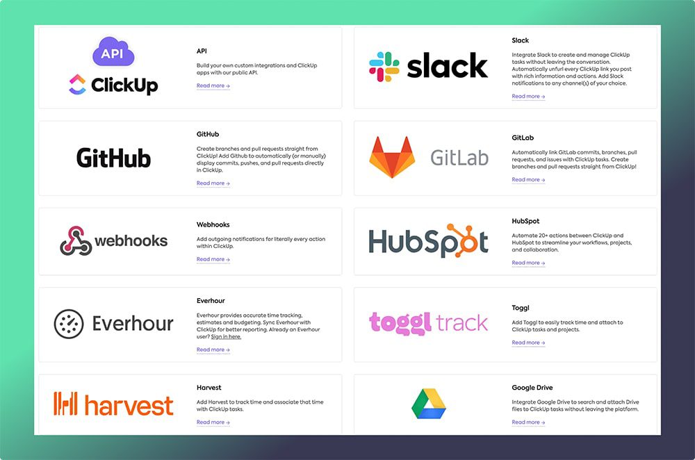 Why ClickUp Is the Best Project Management Tool for Startups in 2024