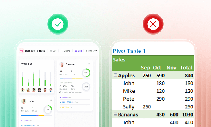 The overuse of ClickUp for Excel-Like or PM-Suite use cases: Why it happens and what to do instead