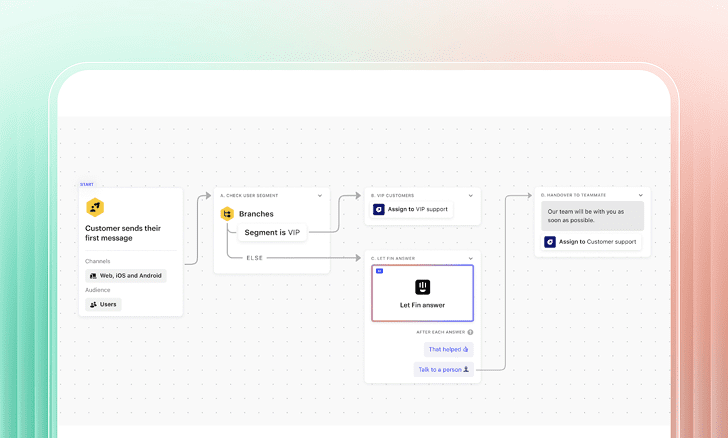 Creating Multilingual Support Systems with Intercom: Step-by-Step